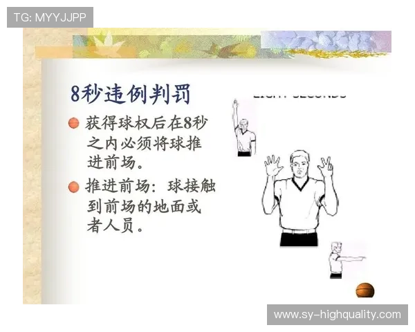 篮球规则解析：如何准确判定与处理双方犯规