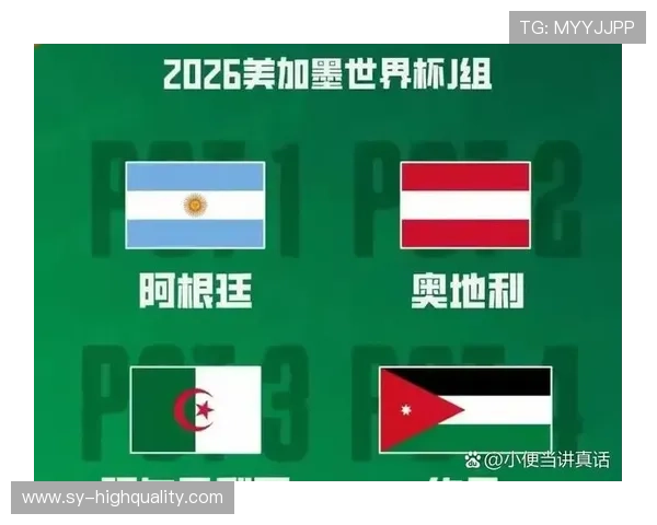2026世界杯球队锁定小组第二需要什么条件