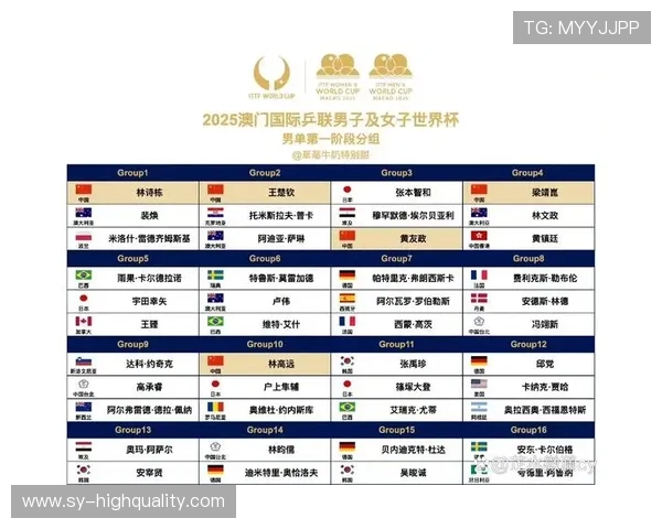 世界杯K组小组赛总结：三队晋级一队出局
