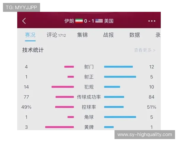 从小组出线到1比4出局，美国队2026世界杯表现完整复盘